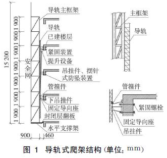 爬架